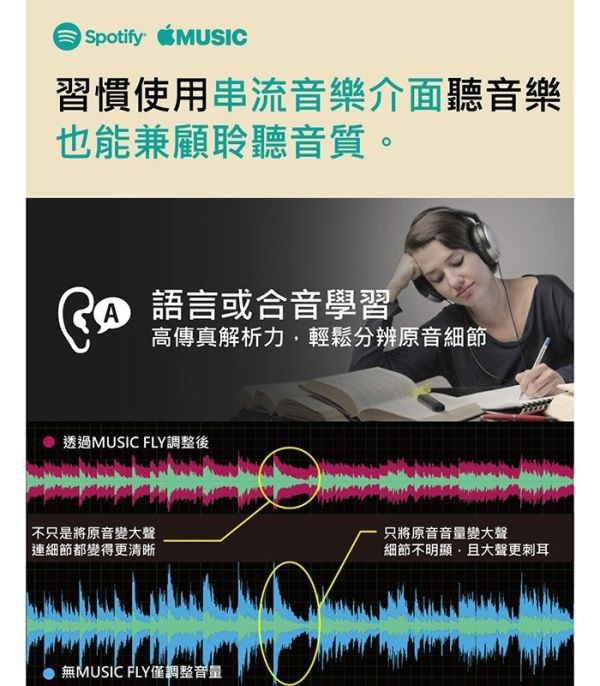 SEEHOT Music Fly 微型耳擴單源解碼器 Type-C轉3.5mm DAC 外接式音效卡 贈OTG轉接頭 SEEHOT耳擴,Music Fly DAC,Type-C轉3.5mm,外接音效卡,手機耳機轉接器,耳機升級轉接頭,高解析音樂,24bit耳擴,CS42L42解碼器,手機耳擴推薦,手機音質升級,安卓耳機轉接頭,Switch耳機擴大器,音樂播放器轉接器,OTG耳擴,耳道耳機音質強化,遊戲音效耳擴,Type-C耳擴,3.5mm轉接器,手機音響升級