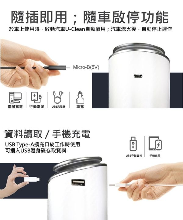 iSee USB 空氣清淨機 淨速吸 U-Clean 車用/居家兩用隨身型 USB空氣清淨機, 車用空氣清淨機, 隨身型空氣清淨機, iSee U-Clean, IS-APH1, PM2.5過濾, HEPA濾網, USB精油擴香, 車用USB清淨機, 空氣淨化器推薦, 空氣清淨機推薦, 車內異味去除, 可攜式空氣清淨機, USB負離子空氣清淨機, 七彩燈空氣清淨機