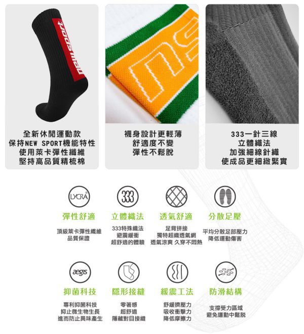 newsport 鈕斯勃 休閒運動長襪【筒後LOGO-黑紅】除臭襪 台灣製造 newsport 運動襪, 鈕斯勃長襪, 台灣製除臭襪, 抗菌運動襪, 透氣機能襪, 緩震長襪, 萊卡運動襪, 精梳棉襪子, 潮流休閒襪推薦
