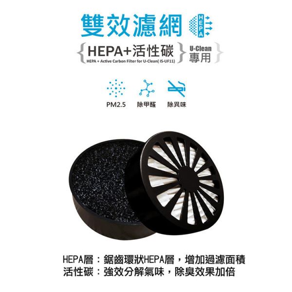 iSee 淨速吸U-Clean空氣清專用濾網(單入) iSee 濾網, U-Clean 濾網, 空氣清淨機濾網, HEPA 活性碳濾網, PM2.5 濾網, 甲醛過濾濾網, iSee 空氣清淨機配件, 清淨機替換濾網, 除臭濾網, 雙層過濾濾網, APH1 專用濾網