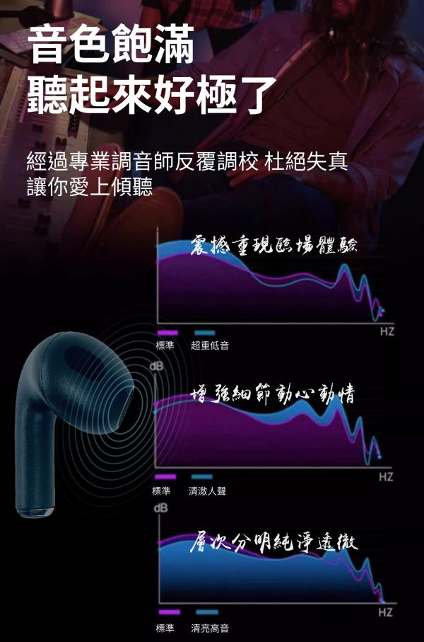 iSee Airduos 3 真無線藍牙耳機 藍牙5.3降噪防水Type-C 真無線藍牙耳機, 藍牙耳機推薦, iSee耳機, Airduos 3, TWS耳機, 藍牙5.3耳機, Type-C耳機, iPhone16耳機, 無線耳機降噪, 雙耳觸控耳機, 運動耳機防水, 電競耳機推薦, 8D音效耳機, 智能降噪耳機, 石墨烯單體耳機, 耳機音畫同步, 耳機長效續航, 藍牙耳機觸控操作, NCC認證耳機, Android藍牙耳機