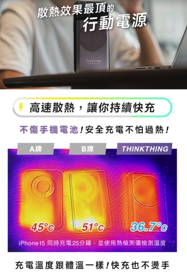 ThinkThing 雙向磁吸行動電源 5000mAh MagSafer 2.0 Thinkthing雙向磁吸行動電源,MagSafe行動電源,無線磁吸行動電源5000mAh,MagSafe行動電源推薦,iPhone 15專用磁吸行動電源,
Thinkthing行動電源,雙向快充行動電源,快速散熱行動電源,行動電源MagSafe快充,磁吸行動電源哪裡買,Thinkthing行動電源評價,行動電源不發燙推薦,iPhone快充散熱行動電源