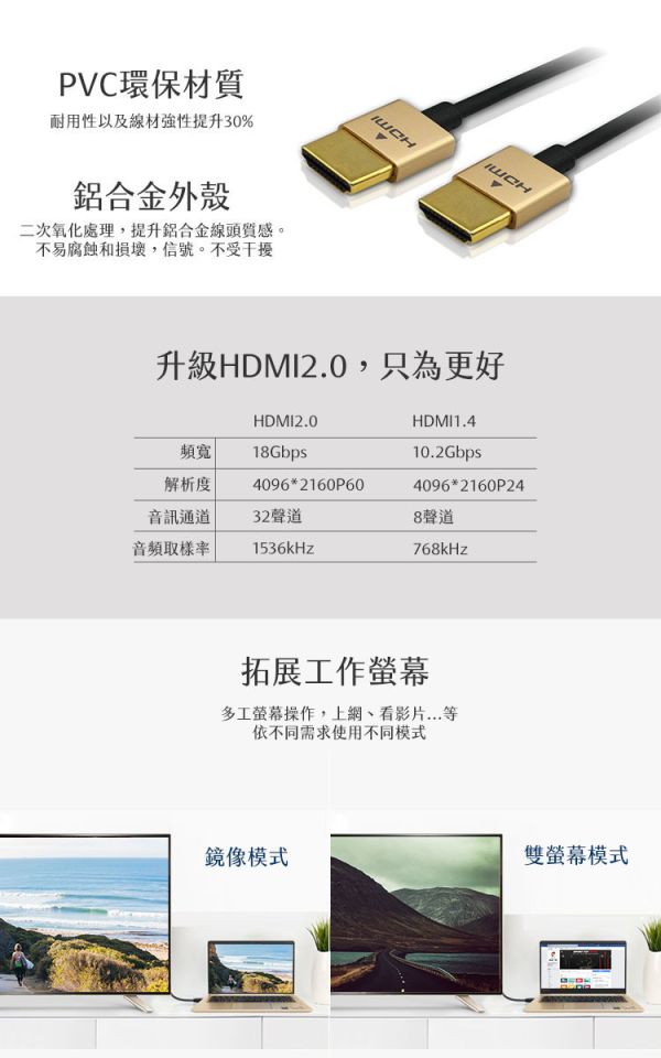 iSee HDMI影音傳輸線 3米｜HDMI 2.0鋁合金版｜支援4K超高畫質與3D影像輸出 IS-HD2030 HDMI線, HDMI傳輸線, 4K HDMI線, HDMI 2.0, HDMI 3米, HDMI影音線, HDMI高畫質, HDMI電視線, HDMI 3D支援, HDMI乙太網路, iSee HDMI線, HDMI鋁合金, HDMI大螢幕, HDMI高頻寬, HDMI聲音傳輸, IS-HD2030, HDMI 2.0電腦線, HDMI線推薦, HDMI超清線, HDMI電競傳輸線