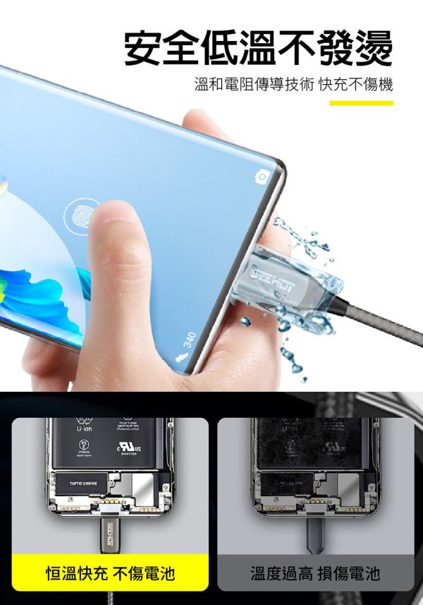SEEHOT 快充線 100W Type-C to C 1.5米 黑色 PD充電傳輸線 SC-CC913K SEEHOT快充線,Type-C to C傳輸線,100W快充線,PD快充線,5A充電線,USB 3.1傳輸線,高速傳輸線,Type-C手機充電線,1.5米C to C線,iPhone16 Type-C充電線,編織快充線,EMARK快充線,鋁合金傳輸線,黑色快充線,Full-HD傳輸線