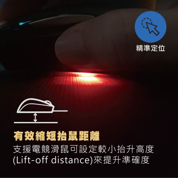 SEEHOT 超薄靜電式止滑鼠墊 專業電競級 滑鼠墊 熱轉塗層+極細纖維布 有效縮短抬鼠距離 極薄0.3mm SEEHOT滑鼠墊,超薄滑鼠墊,電競滑鼠墊,止滑滑鼠墊,靜電滑鼠墊,0.3mm滑鼠墊,熱轉塗層鼠墊,高精度滑鼠墊,OCA矽膠滑鼠墊,電競專用鼠墊,可貼式滑鼠墊,無痕滑鼠墊,雷射滑鼠墊推薦,藍光滑鼠墊,光學滑鼠滑順,筆電滑鼠墊,電競配件推薦,抬鼠距離低,滑鼠精準操作,滑鼠手感提升