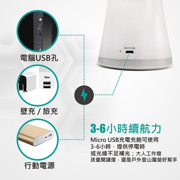 iSee 萬年曆摺疊觸控LED護眼檯燈 (IS-LED S1) iSee 檯燈, LED 護眼檯燈, 萬年曆檯燈, 摺疊檯燈, 觸控調光檯燈, 多功能檯燈, 書桌檯燈, 辦公室照明, 床頭燈, IS-LED S1
