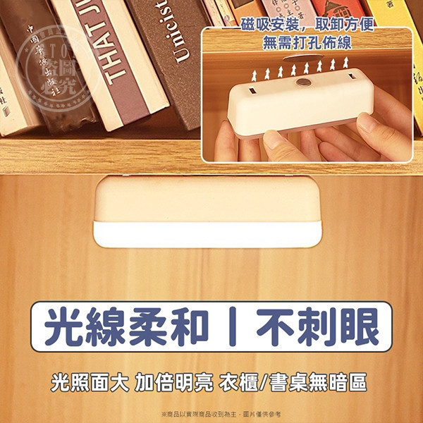 【智能感應護眼小夜燈】白光2入組｜磁吸式可拆手電筒・柔光不刺眼 智能感應夜燈,護眼小夜燈,磁吸夜燈,自動感應燈,走廊夜燈,衣櫃燈,床頭燈,USB夜燈,柔光夜燈,白光小夜燈