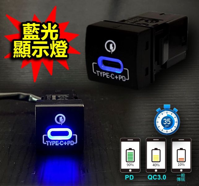 豐田TOYOTA預留孔 盲塞孔 USB充電 TYPE-C PD快充 PD 充電 HIACE RAV4 ALTIS 