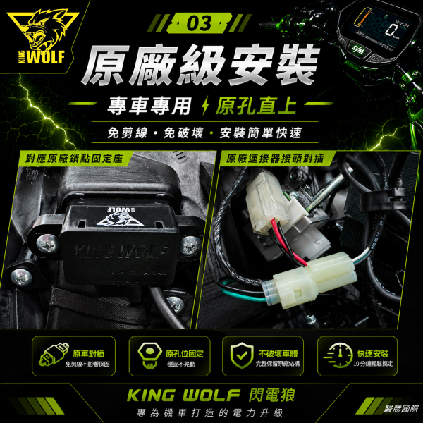閃電狼SYM專用雙PD快充 SYM雙PD快充,SYM快充,機車USB,機車Type-C,雙Type-C,40W快充,JET SL快充,DRG快充,MMBCU快充,閃電狼,KING WOLF