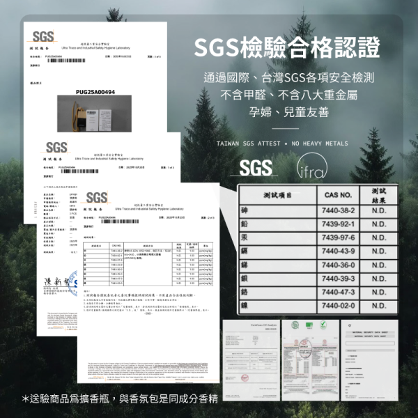 【早鳥優惠預購】No.55 木質琥珀｜空間香氛包 車用香氛包,空間香氛包,黑玫瑰烏木,木質調香包,汽車擴香袋,JK garages,garages車用香氛