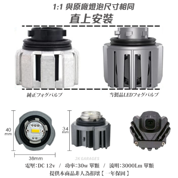 原廠LED霧燈替換模組 L1B雙色切換 白光6000K/黃光3000K | 適用Yaris Cross Altis RAV4 CRV6 HILUX LED霧燈模組,原廠霧燈替換,L1B霧燈,雙色LED霧燈,6000K白光,3000K黃光, Toyota霧燈,Honda霧燈,Yaris Cross霧燈,Altis霧燈,CRV6霧燈,RAV4霧燈, LED fog light,車用LED燈泡,改裝霧燈,NX 霧燈,HILUX 霧燈,CIVIC 霧燈,AURIS 霧燈,CC 霧燈