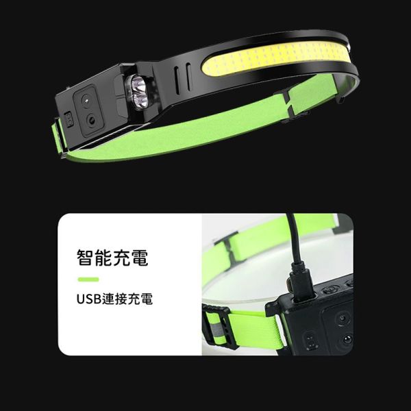 頭戴式工作燈｜350流明高亮COB XPE LED｜充電式防水頭燈 適合戶外維修夜跑露營登山 頭戴式工作燈,感應頭燈,充電式頭燈,COB XPE 頭燈,USB 頭燈,車用維修燈,戶外露營照明燈,LED 頭戴手電筒,夜跑頭燈,修車頭燈