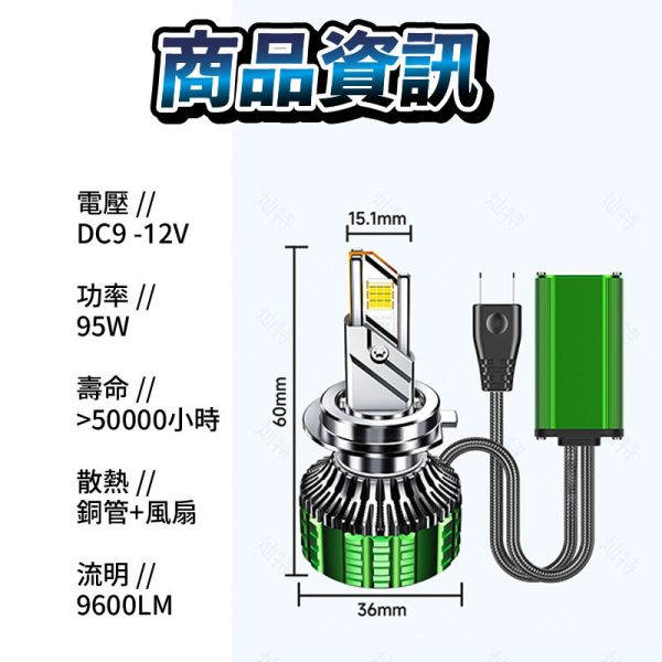 汽車LED大燈 190W｜H1 H4 H7 H11 9005 9012全型號適配 汽車LED大燈 190W,爆亮汽車大燈,H1 H4 H7 H8 H11 LED大燈,高亮度霧燈,汽車LED大燈推薦 190W,爆亮汽車LED霧燈,H4 LED大燈安裝教學,高亮度汽車燈泡哪裡買