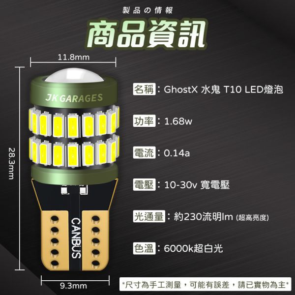 GhostX 水鬼 T10 LED燈泡｜汽機車牌照燈｜室內燈｜一盒兩入 T10 LED,T10 LED燈泡,汽車牌照燈,機車牌照燈,汽車大牌燈,車用LED專賣店,T10小燈,T10燈泡,倒車燈,定位燈,牌照燈,室內燈,大牌燈,CC牌照燈,牌照燈更換