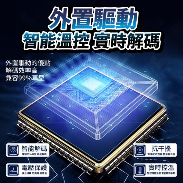 汽車LED大燈 190W｜H1 H4 H7 H11 9005 9012全型號適配 汽車LED大燈 190W,爆亮汽車大燈,H1 H4 H7 H8 H11 LED大燈,高亮度霧燈,汽車LED大燈推薦 190W,爆亮汽車LED霧燈,H4 LED大燈安裝教學,高亮度汽車燈泡哪裡買