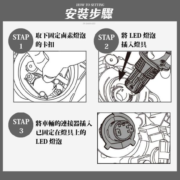 H7 LED直插式大燈｜CSP3570晶片｜6000K超白光｜快速安裝解碼穩壓 H7 LED大燈, H7直插式燈泡, LED燈泡 H7, 6000K超白光, LED汽車大燈, 解碼穩壓LED, CANBUS無錯燈, CSP 3570晶片, 汽車燈泡升級, 快速安裝LED, 車用LED照明