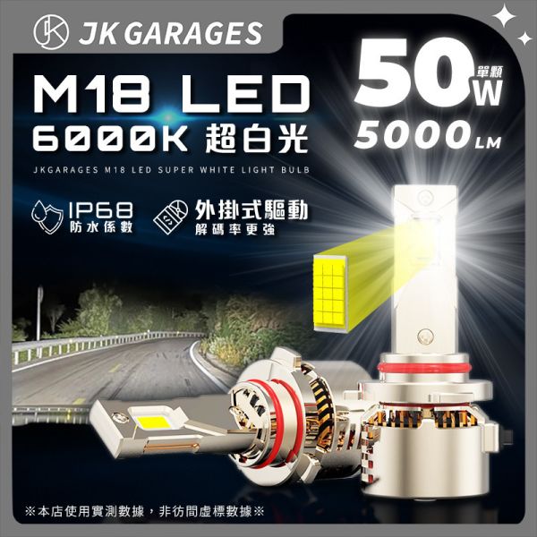 M18 LED大燈｜真實數據不虛標｜10000流明高亮版｜CSP3575晶片｜H4 H7 H11 9005 9006 9012｜汽車改裝專用 LED大燈,M18 LED,汽車LED頭燈,10000流明大燈,CSP晶片LED,外掛驅動LED,汽車LED大燈推薦,LED大燈實測,高亮度LED大燈,6000K超白光LED大燈,12V 24V LED車燈通用款,LED大燈