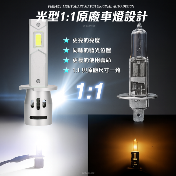 H1 LED直插式大燈｜CSP3570晶片｜6000K超白光｜快速安裝解碼穩壓 H1 LED大燈, H1直插式燈泡, 6000K超白光, LED汽車大燈, 解碼穩壓LED, CANBUS無錯燈, CSP 3570晶片, 汽車燈泡升級, 快速安裝LED, 車用LED照明,H1 LED