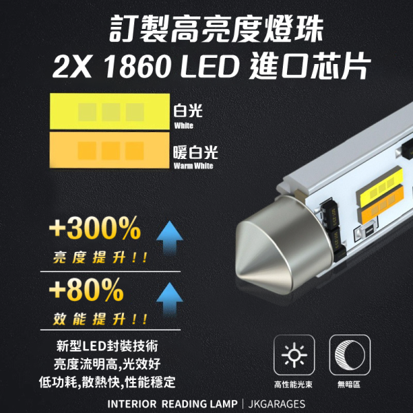 雙尖頭LED燈｜白光暖白雙色切換，高亮度1860芯片，28-41mm適配多車型 雙尖LED室內燈,白光暖白雙色切換燈泡,汽車LED室內燈,雙尖LED室內燈28-41mm推薦,高亮度車內燈,雙尖燈泡