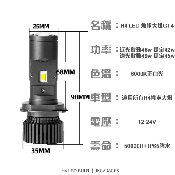 機車專用LED大燈｜H4 LED魚眼設計，廣角照明，夜間行駛更安心 H4 LED魚眼透鏡大燈,機車LED大燈,摩托車LED大燈,H4 HS1大燈,LED魚眼大燈,機車H4 LED魚眼透鏡大燈推薦,摩托車夜間行駛LED大燈,高亮度耐用H4 LED大燈
,廣角照明H4 LED大燈