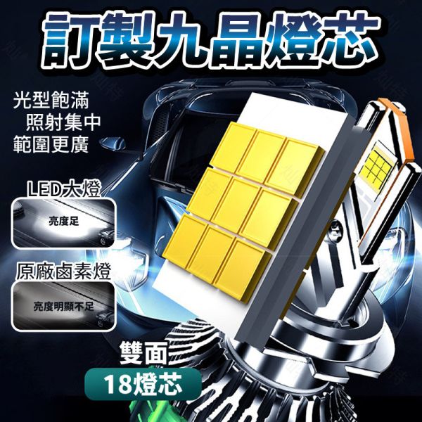 汽車LED大燈 190W｜H1 H4 H7 H11 9005 9012全型號適配 汽車LED大燈 190W,爆亮汽車大燈,H1 H4 H7 H8 H11 LED大燈,高亮度霧燈,汽車LED大燈推薦 190W,爆亮汽車LED霧燈,H4 LED大燈安裝教學,高亮度汽車燈泡哪裡買