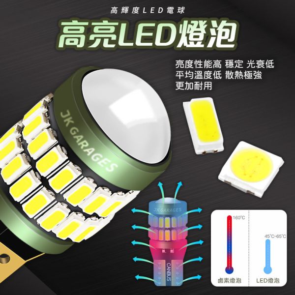GhostX 水鬼 T10 LED燈泡｜汽機車牌照燈｜室內燈｜一盒兩入 T10 LED,T10 LED燈泡,汽車牌照燈,機車牌照燈,汽車大牌燈,車用LED專賣店,T10小燈,T10燈泡,倒車燈,定位燈,牌照燈,室內燈,大牌燈,CC牌照燈,牌照燈更換