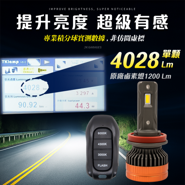 V28 LED 霧燈 大燈｜遙控切換三色｜8000流明｜H11 H8 H9 H16｜汽車LED大燈｜一年保固 V28 LED大燈, 汽車LED頭燈, 汽車LED霧燈, 三色大燈, H11 LED大燈, H11 LED霧燈, 6000K超白光, 4300K暖白光, 3000K黃金光, 高亮度LED車燈, 車用大燈升級