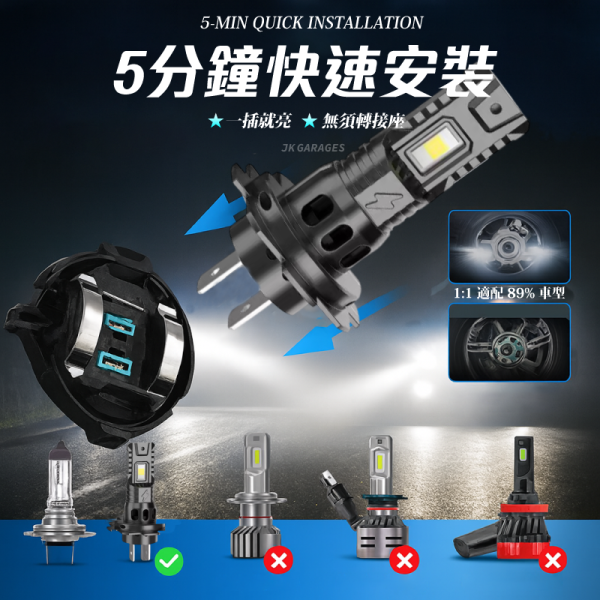 H7 LED直插式大燈｜CSP3570晶片｜6000K超白光｜快速安裝解碼穩壓 H7 LED大燈, H7直插式燈泡, LED燈泡 H7, 6000K超白光, LED汽車大燈, 解碼穩壓LED, CANBUS無錯燈, CSP 3570晶片, 汽車燈泡升級, 快速安裝LED, 車用LED照明