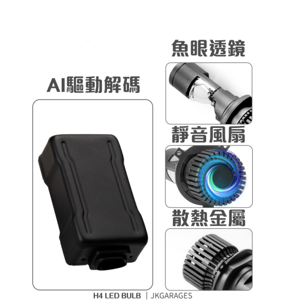 機車專用LED大燈｜H4 LED魚眼設計，廣角照明，夜間行駛更安心 H4 LED魚眼透鏡大燈,機車LED大燈,摩托車LED大燈,H4 HS1大燈,LED魚眼大燈,機車H4 LED魚眼透鏡大燈推薦,摩托車夜間行駛LED大燈,高亮度耐用H4 LED大燈
,廣角照明H4 LED大燈