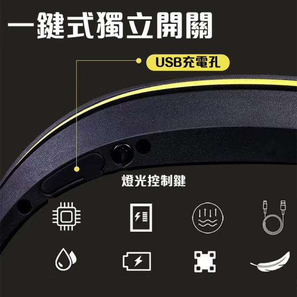 超廣角COB頭戴式頭燈｜防水感應LED工作燈｜維修釣魚戶外必備 頭戴式頭燈,感應頭燈,防水頭燈,COB頭燈,強光頭燈,戶外登山頭燈,釣魚專用頭燈,夜跑感應式頭燈,工作用強光頭戴式燈,防水感應COB頭燈,USB充電頭戴式燈,輕量型戶外工作燈