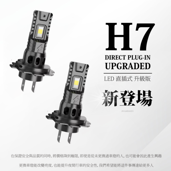 H7 LED直插式大燈｜CSP3570晶片｜6000K超白光｜快速安裝解碼穩壓 H7 LED大燈, H7直插式燈泡, LED燈泡 H7, 6000K超白光, LED汽車大燈, 解碼穩壓LED, CANBUS無錯燈, CSP 3570晶片, 汽車燈泡升級, 快速安裝LED, 車用LED照明