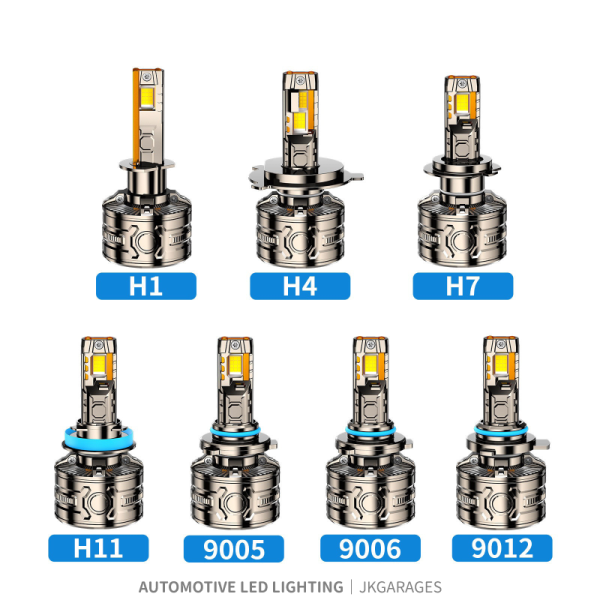 汽車LED大燈 300W｜H1 H4 H7 H11 9005 9012全型號適配 汽車LED大燈 300W,爆亮汽車大燈,H1 H4 H7 H8 H11 LED大燈,高亮度霧燈,汽車LED大燈推薦 300W,爆亮汽車LED霧燈,H4 LED大燈安裝教學,高亮度汽車燈泡哪裡買
