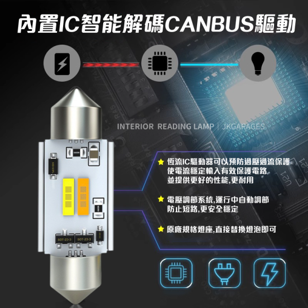 雙尖頭LED燈｜白光暖白雙色切換，高亮度1860芯片，28-41mm適配多車型 雙尖LED室內燈,白光暖白雙色切換燈泡,汽車LED室內燈,雙尖LED室內燈28-41mm推薦,高亮度車內燈,雙尖燈泡