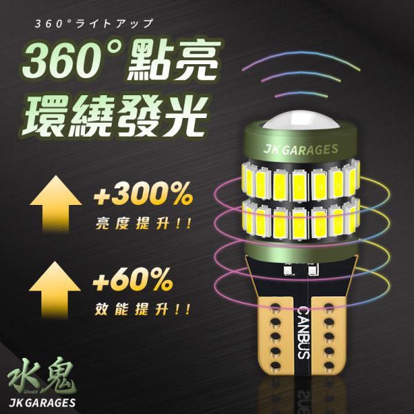 GhostX 水鬼 T10 LED燈泡｜汽機車牌照燈｜室內燈｜一盒兩入 T10 LED,T10 LED燈泡,汽車牌照燈,機車牌照燈,汽車大牌燈,車用LED專賣店,T10小燈,T10燈泡,倒車燈,定位燈,牌照燈,室內燈,大牌燈,CC牌照燈,牌照燈更換
