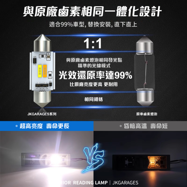 雙尖頭LED燈｜白光暖白雙色切換，高亮度1860芯片，28-41mm適配多車型 雙尖LED室內燈,白光暖白雙色切換燈泡,汽車LED室內燈,雙尖LED室內燈28-41mm推薦,高亮度車內燈,雙尖燈泡