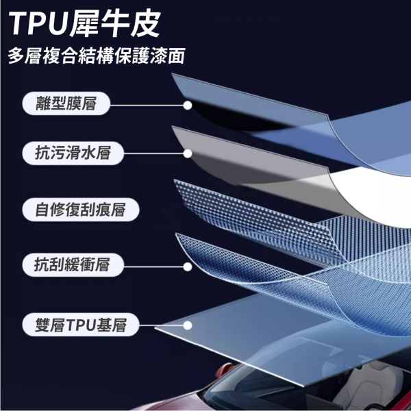 TPU犀牛皮自體修復膜｜7.5mil亮面透明膜｜汽車大燈/局部防護膜 TPU犀牛皮,自體修復膜,大燈犀牛皮,汽車犀牛皮貼膜,汽車亮面保護膜,TPU透明自體修復保護膜,犀牛皮防刮膜汽車大燈專用,局部貼膜犀牛皮材質,內裝防踢保護膜TPU,可熱修復汽車亮面膜