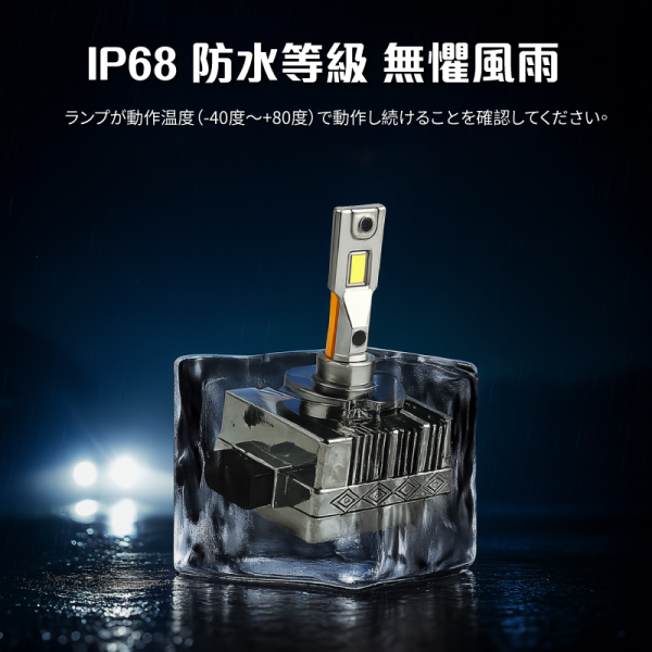 VOLVO專用 D3S LED大燈 原廠直上型 HID燈泡 XC60 XC90 S80 V60 V40 D1S LED大燈,D3S LED大燈,HID改LED,原車安定器專用LED,不用改線的LED頭燈,HID大燈替代方案,HID改LED推薦,D系列LED燈泡安裝教學,CSP LED晶片燈泡
,JKGARAGES 車燈,XC60,XC90,S80,V60,V40