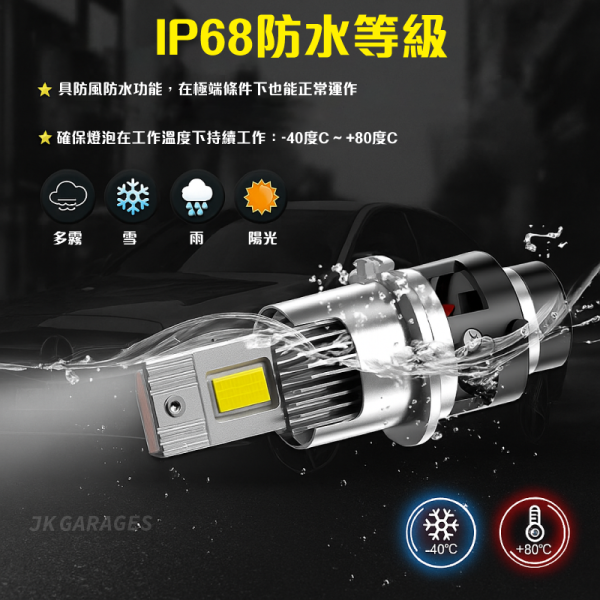 D2S D4S LED大燈｜HID改LED升級首選｜原車安定器直上不報錯不閃爍 D2S LED大燈,D4S LED大燈,HID改LED,原車安定器專用LED,不用改線的LED頭燈,HID大燈替代方案,HID改LED推薦,D系列LED燈泡安裝教學,CSP LED晶片燈泡
,JKGARAGES 車燈