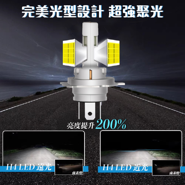 10-30V 小貨車LED大燈 H4直插式升級｜高亮6000K超白光 安裝快速免改線 貨車LED大燈, 24V LED大燈, H4直上LED, 貨車改燈, LED白光大燈, 高亮LED大燈, LED升級燈泡, CSP 3570大燈, 不閃爍LED, 免改線貨車燈, isuzu貨車燈, hino大燈升級