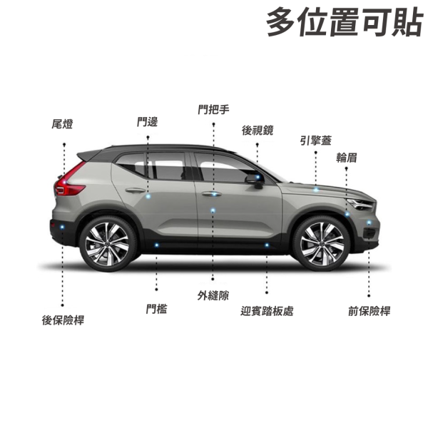 TPU犀牛皮自體修復膜｜7.5mil亮面透明膜｜汽車大燈/局部防護膜 TPU犀牛皮,自體修復膜,大燈犀牛皮,汽車犀牛皮貼膜,汽車亮面保護膜,TPU透明自體修復保護膜,犀牛皮防刮膜汽車大燈專用,局部貼膜犀牛皮材質,內裝防踢保護膜TPU,可熱修復汽車亮面膜