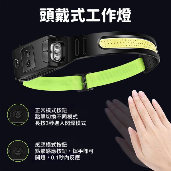 頭戴式工作燈｜350流明高亮COB XPE LED｜充電式防水頭燈 適合戶外維修夜跑露營登山 頭戴式工作燈,感應頭燈,充電式頭燈,COB XPE 頭燈,USB 頭燈,車用維修燈,戶外露營照明燈,LED 頭戴手電筒,夜跑頭燈,修車頭燈