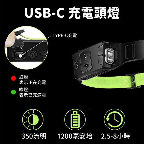 頭戴式工作燈｜350流明高亮COB XPE LED｜充電式防水頭燈 適合戶外維修夜跑露營登山 頭戴式工作燈,感應頭燈,充電式頭燈,COB XPE 頭燈,USB 頭燈,車用維修燈,戶外露營照明燈,LED 頭戴手電筒,夜跑頭燈,修車頭燈