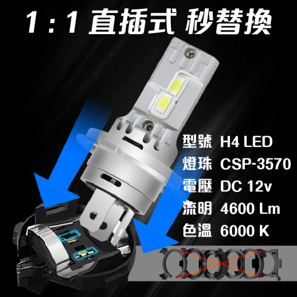 H4 LED直插式大燈｜CSP3570晶片｜6000K超白光｜快速安裝解碼穩壓 H4 LED大燈, 直插式H4車燈, H4大燈升級, LED車燈6000K, 汽車H4燈泡, CSP-3570燈珠, 車用LED頭燈, LED汽車大燈推薦, 高亮度H4燈泡, 替換鹵素燈泡, 車用大燈改裝, 超白光車燈, H4直上型燈泡