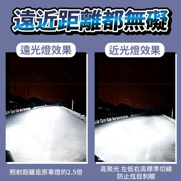 汽車LED大燈 190W｜H1 H4 H7 H11 9005 9012全型號適配 汽車LED大燈 190W,爆亮汽車大燈,H1 H4 H7 H8 H11 LED大燈,高亮度霧燈,汽車LED大燈推薦 190W,爆亮汽車LED霧燈,H4 LED大燈安裝教學,高亮度汽車燈泡哪裡買