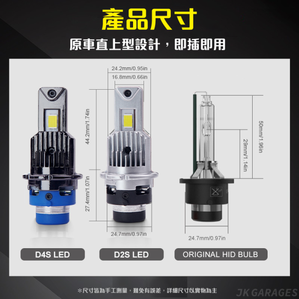 D2S D4S LED大燈｜HID改LED升級首選｜原車安定器直上不報錯不閃爍 D2S LED大燈,D4S LED大燈,HID改LED,原車安定器專用LED,不用改線的LED頭燈,HID大燈替代方案,HID改LED推薦,D系列LED燈泡安裝教學,CSP LED晶片燈泡
,JKGARAGES 車燈