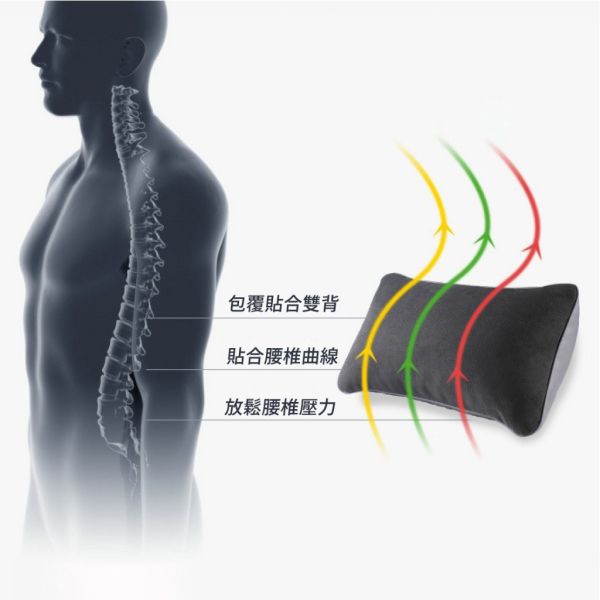 三角腰靠墊｜汽車腰靠，麂皮材質，座椅腰枕，打造舒適駕乘體驗 汽車三角腰靠墊,車用腰靠墊,麂皮腰靠,座椅靠墊,辦公腰靠墊