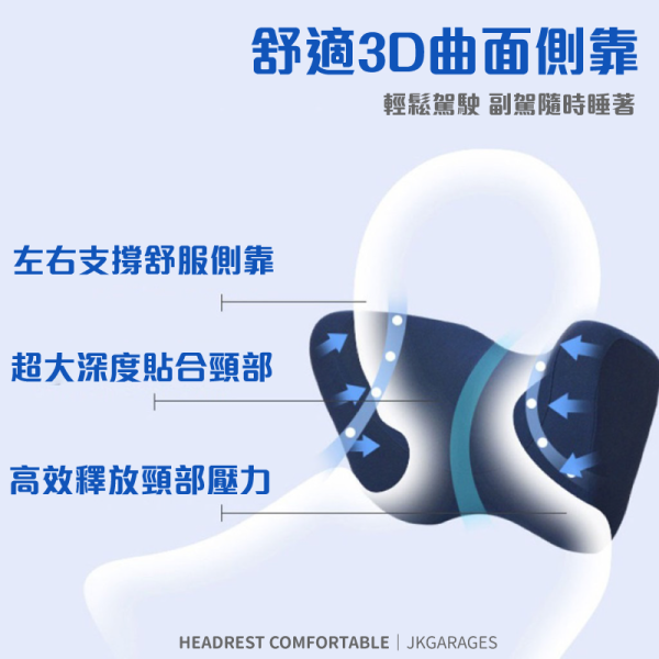 超舒服雙曲面記憶棉汽車護頸枕｜車用頭枕、頸枕、人體工學設計、舒適駕駛首選 汽車護頸枕,雙曲面記憶棉,車用頭枕,記憶枕,長途駕駛舒適枕頭,汽車用高品質記憶枕,車用腰靠墊推薦,頸椎支撐護頸枕
