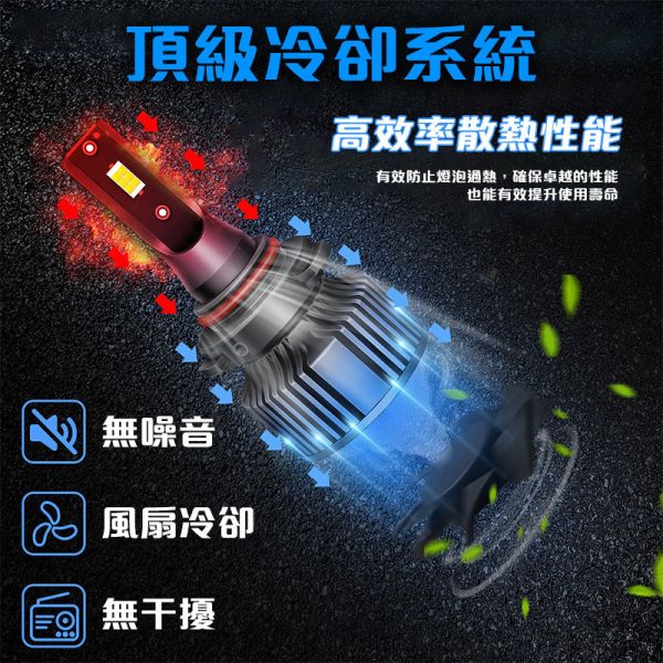 霧燈 LED｜H8 H9 H11 H16 9006｜內置驅動｜超亮3570燈珠｜K001 LED霧燈,H11霧燈,汽車霧燈,50W霧燈,高亮霧燈,無外掛內建驅動LED燈泡,可選白光黃光綠光的LED霧燈,LED大燈,H11大燈,H8霧燈,H9霧燈,H16霧燈,9006霧燈,HB4霧燈