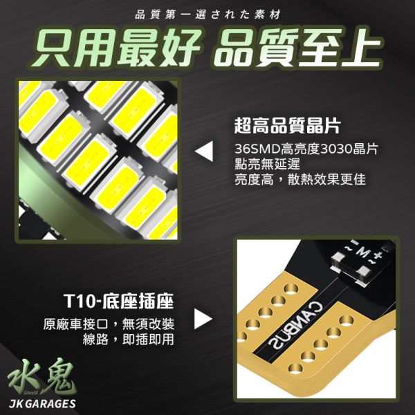 GhostX 水鬼 T10 LED燈泡｜汽機車牌照燈｜室內燈｜一盒兩入 T10 LED,T10 LED燈泡,汽車牌照燈,機車牌照燈,汽車大牌燈,車用LED專賣店,T10小燈,T10燈泡,倒車燈,定位燈,牌照燈,室內燈,大牌燈,CC牌照燈,牌照燈更換