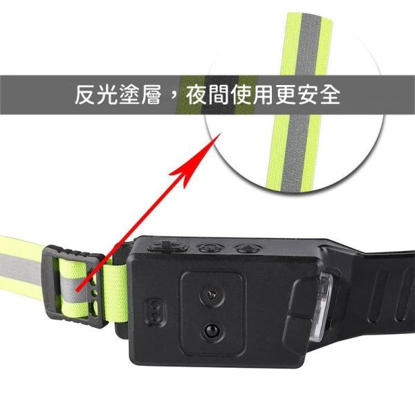 頭戴式工作燈｜350流明高亮COB XPE LED｜充電式防水頭燈 適合戶外維修夜跑露營登山 頭戴式工作燈,感應頭燈,充電式頭燈,COB XPE 頭燈,USB 頭燈,車用維修燈,戶外露營照明燈,LED 頭戴手電筒,夜跑頭燈,修車頭燈